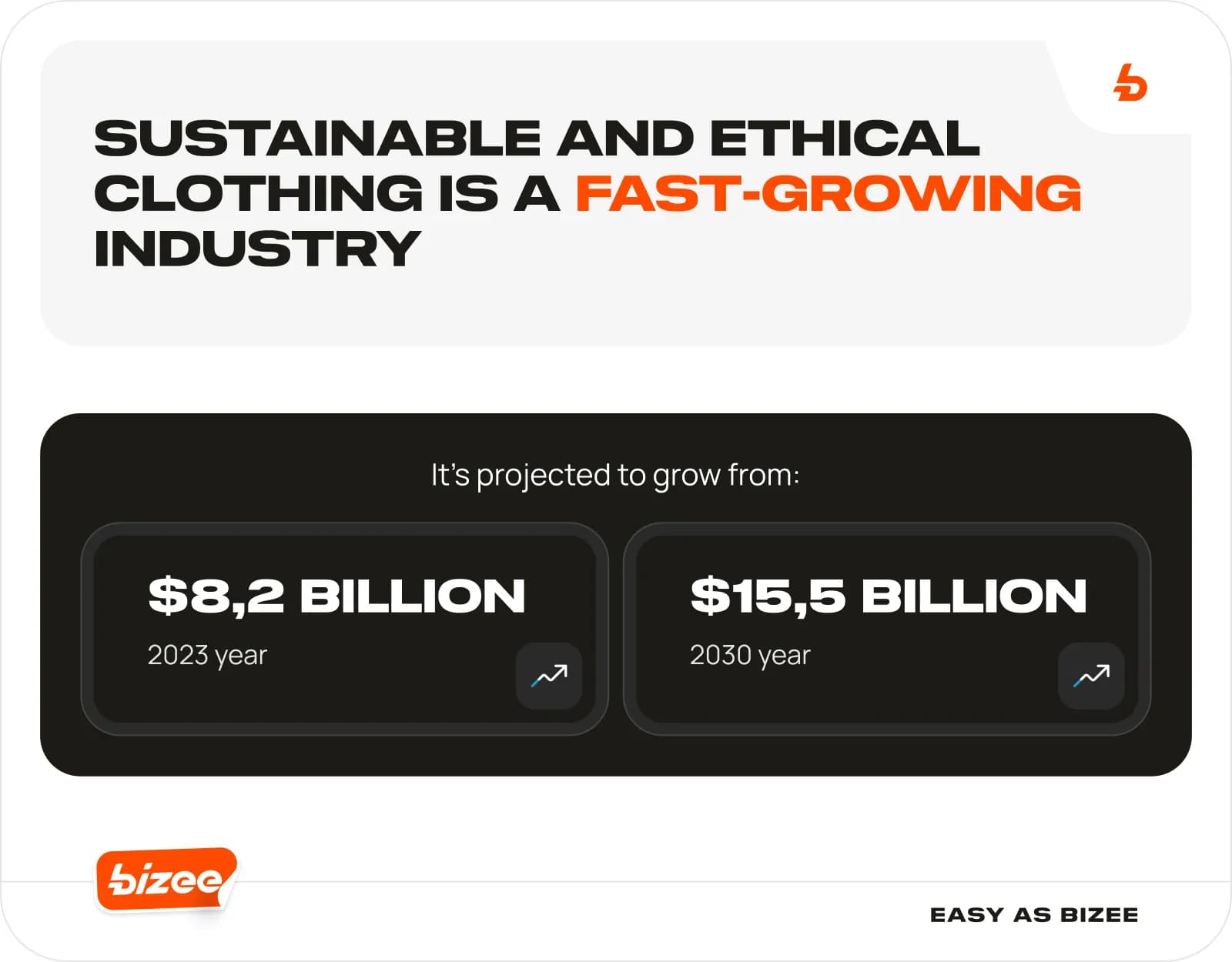 Start Clothing Business