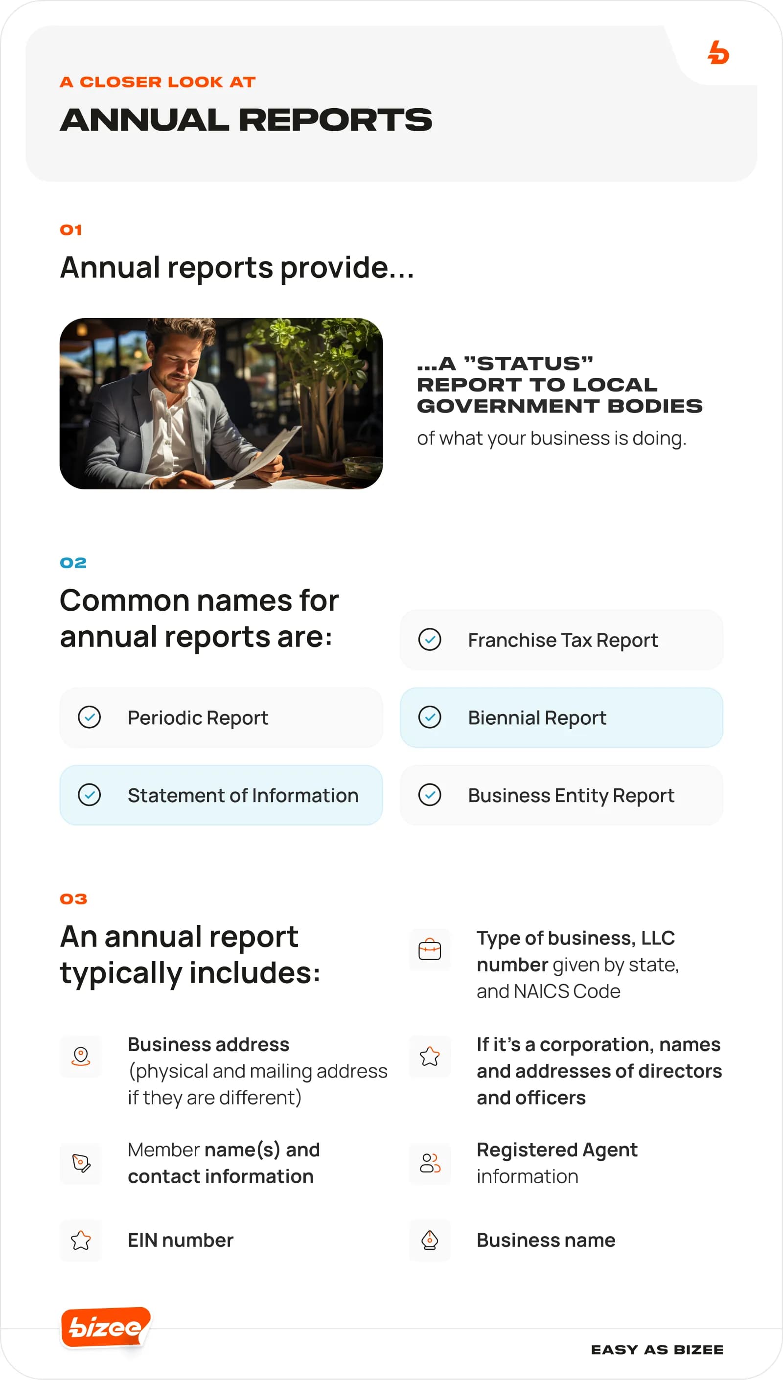 Annual Report 2