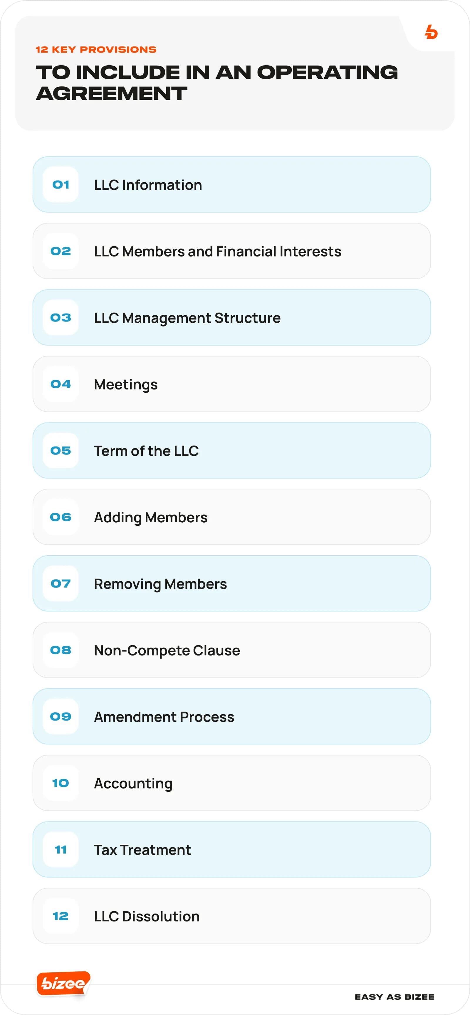 Key Provisions to Include in an Operating Agreement 