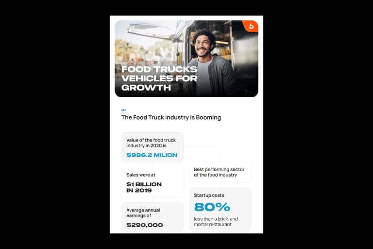 Launching a Food Truck Business - Infographic