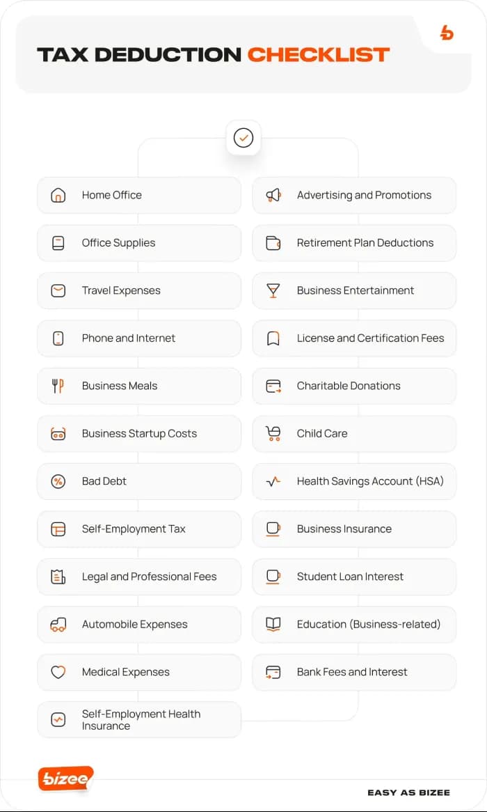 Tax deduction checklist with various expense categories listed.