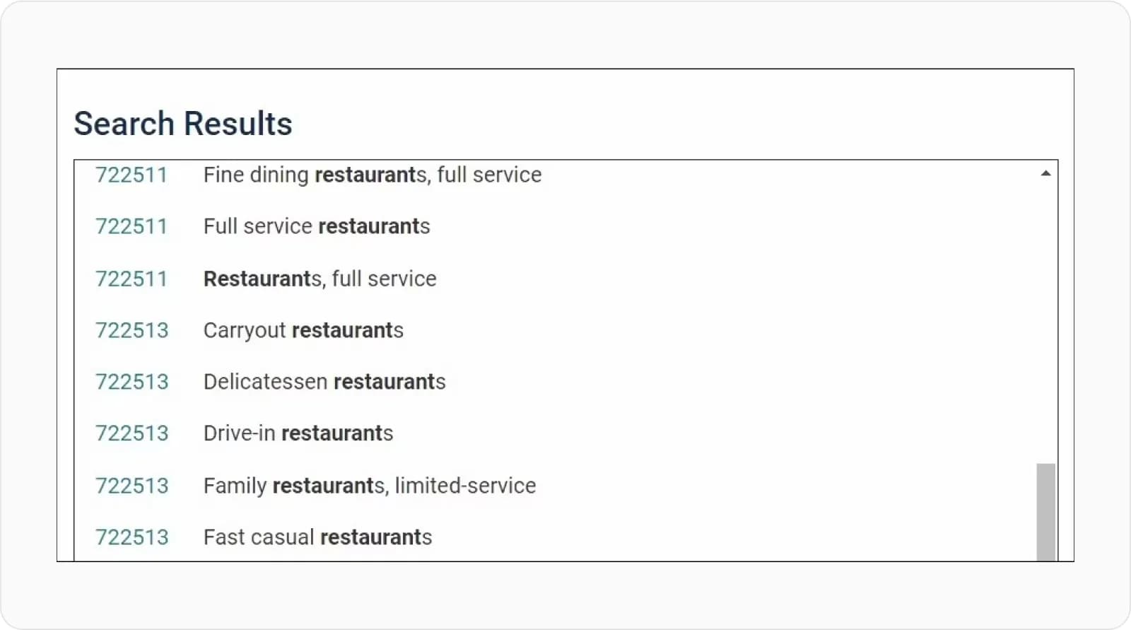 NAICS retailer table for salad company