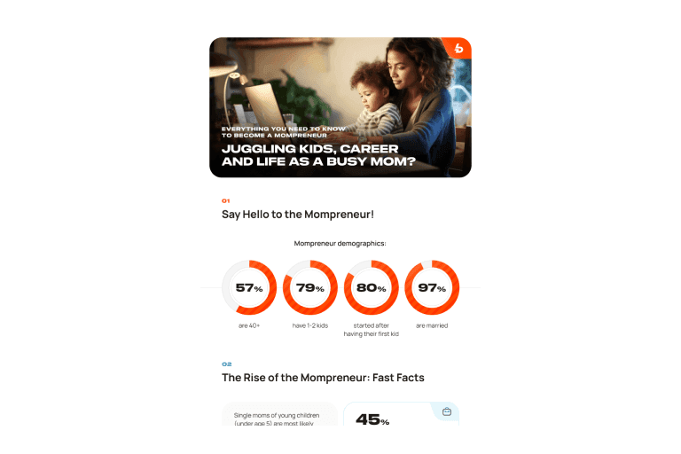 Get the Facts About Mompreneurship