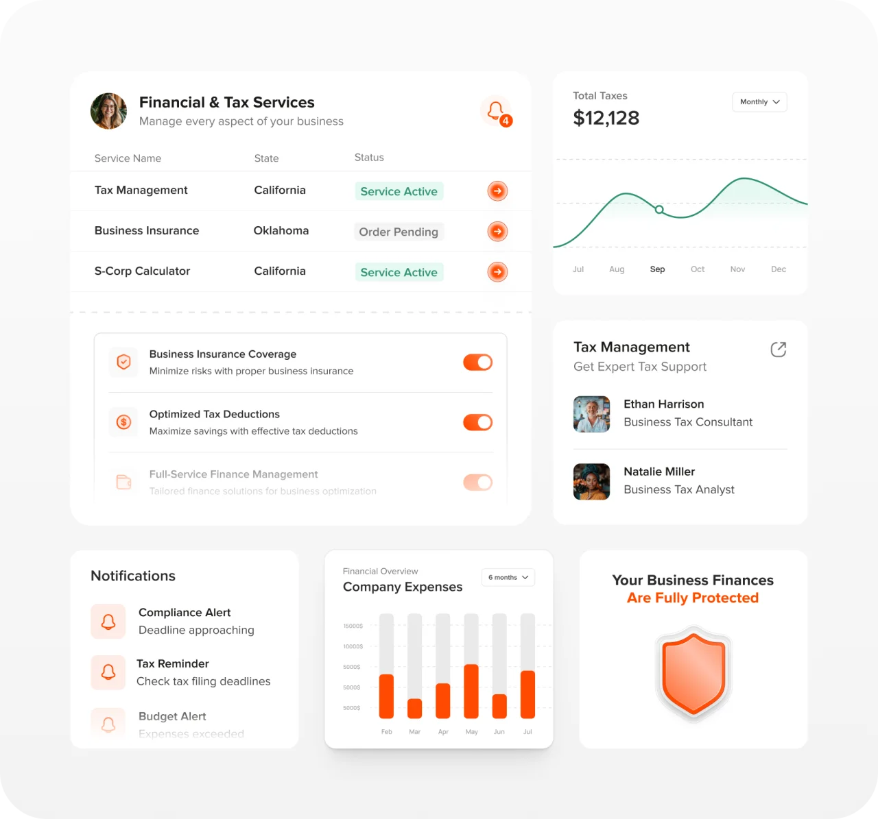 Financial And Tax Management Overview