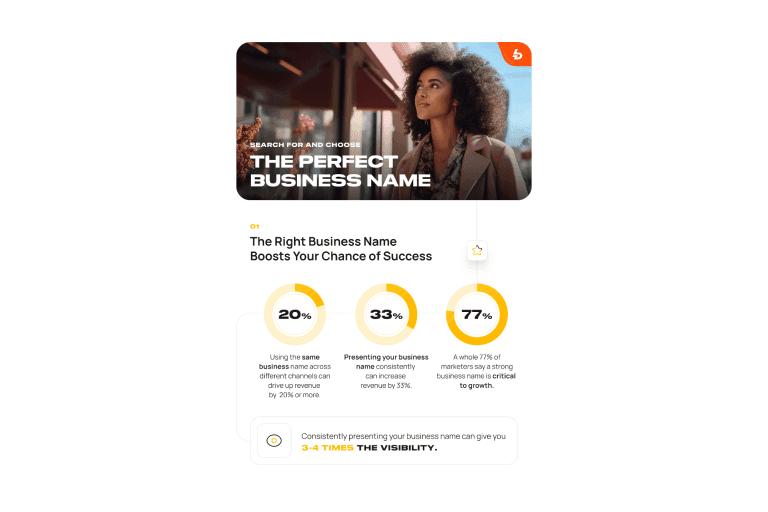 Search for and Choose the Perfect Business Name