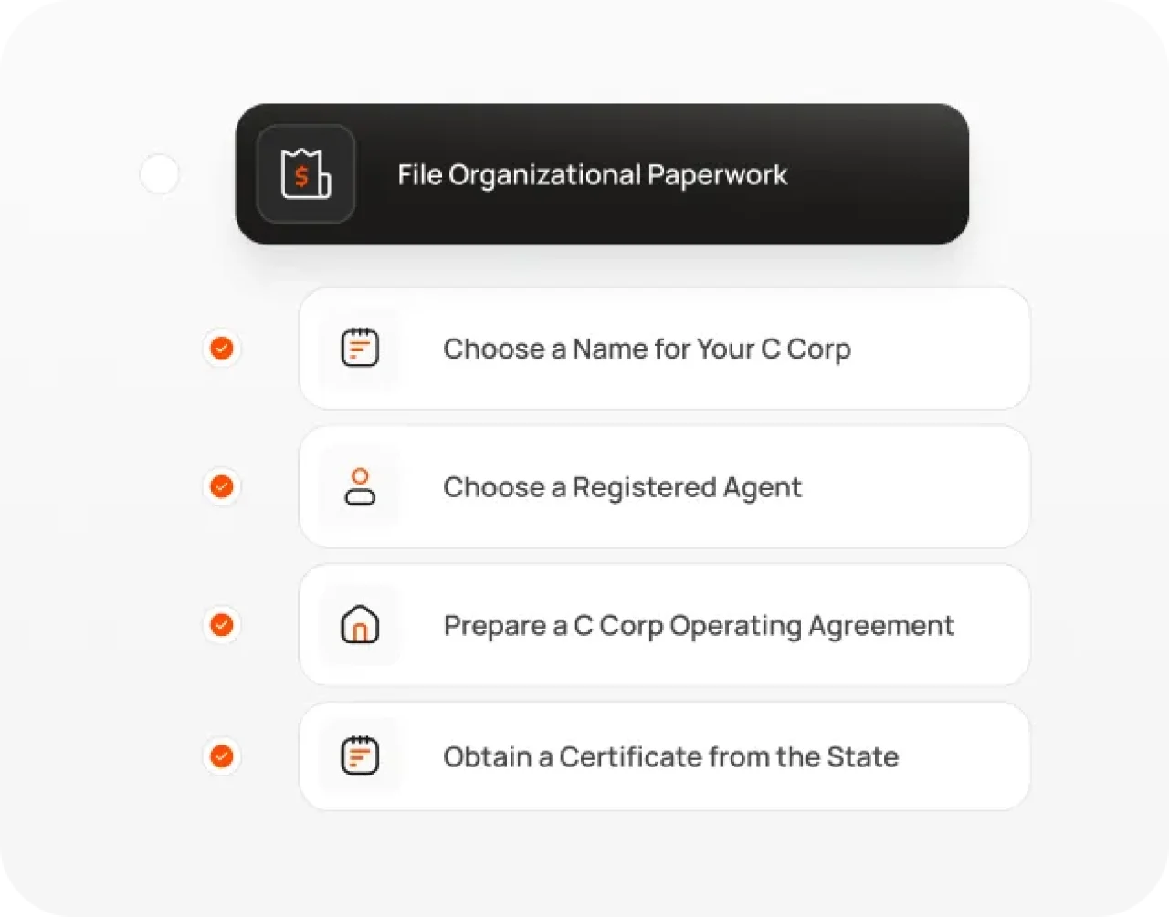 Bizee Is Your Expert Guide C Corp 1 Desktop