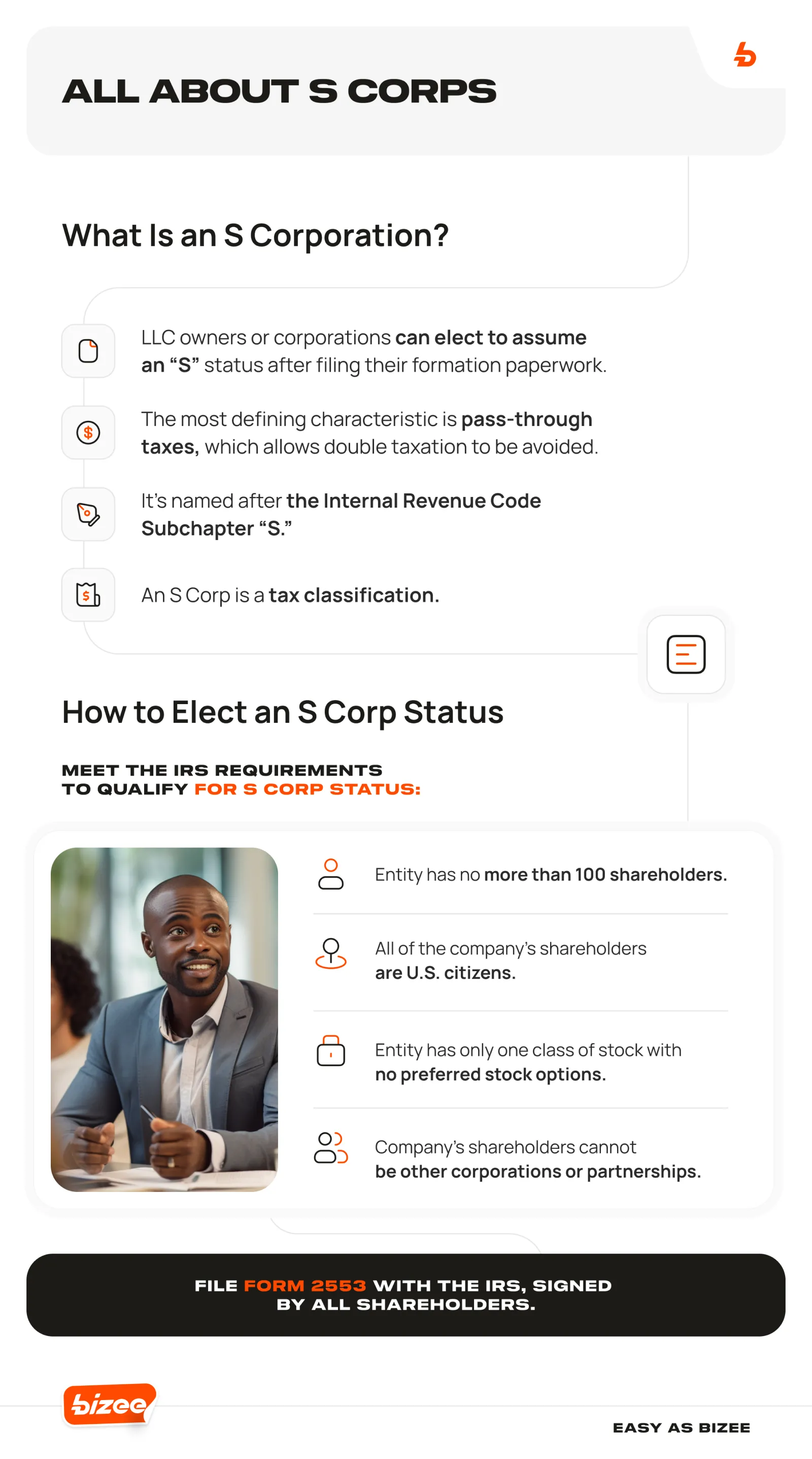 All about s corporations image