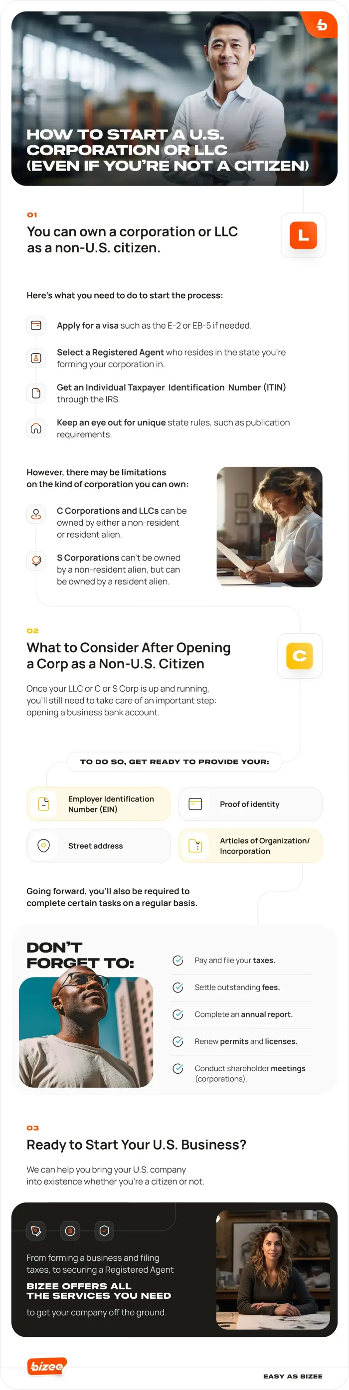 How to start a us corporation or llc